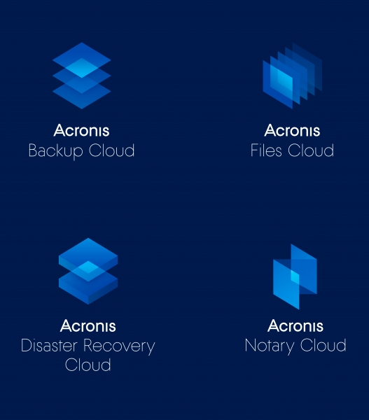 Acronis Cyber Cloud